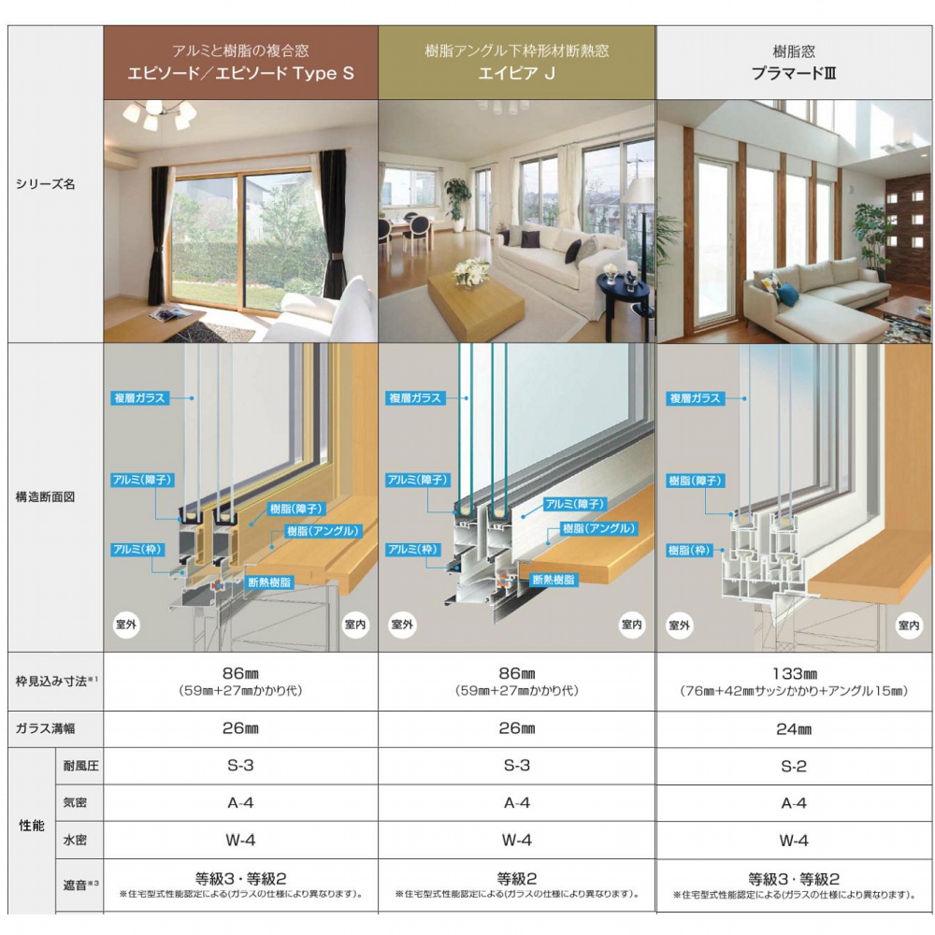 エピソード 商品カタログ.jpg